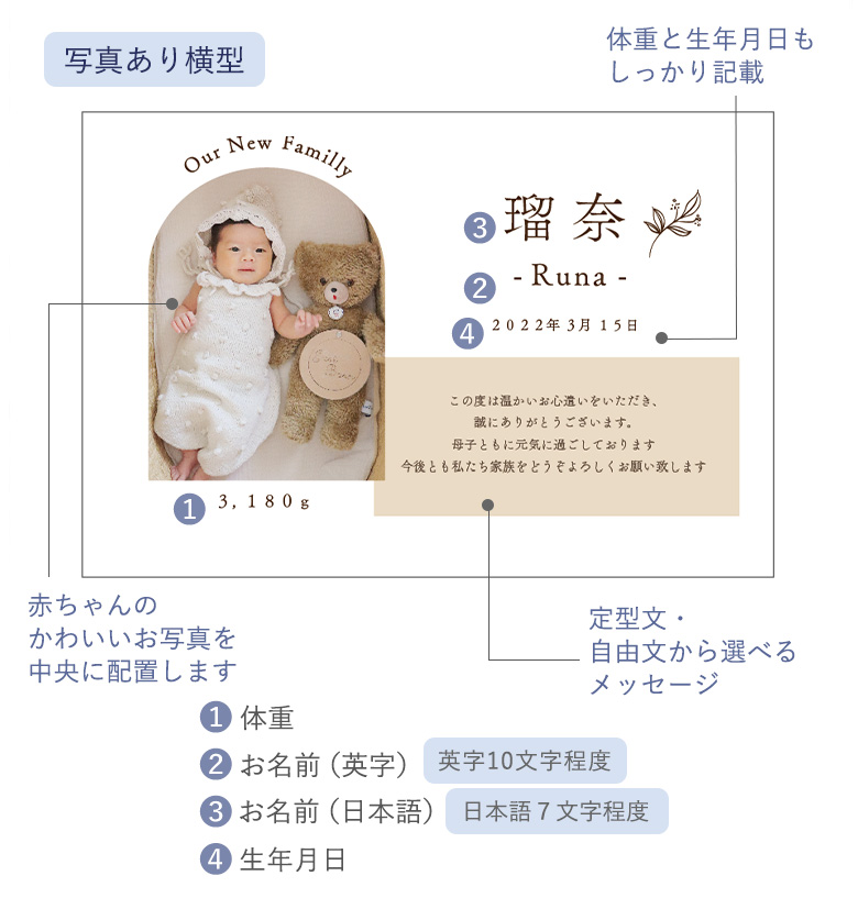 ゼクシィ内祝い オリジナルメッセージカードのご紹介 無料