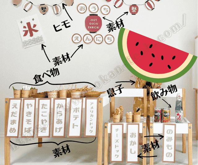 かわいい！お祭りのイラストが無料！イラストボックス