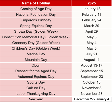 2025年台湾、日本祝日カレンダー 9月・10月は台湾連休が増える！台湾旅行なら必見Funliday