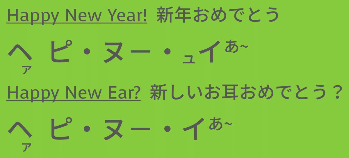 年賀状 賀詞の意味と選び方を解説コイデカメラで写真プリント