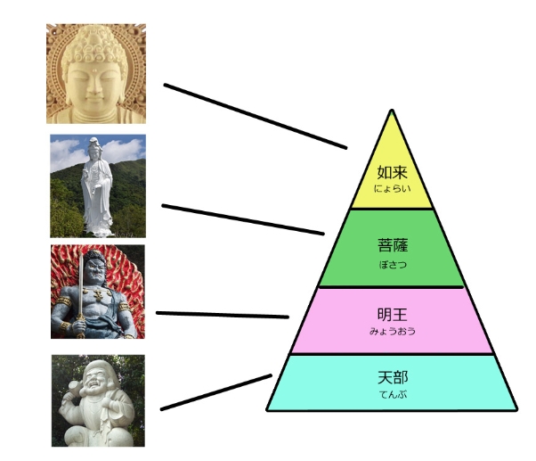 お盆に飾る旗 はた の意味 – 草津温泉の寄り道坐禅で自分と向き合える・大洞山雲林寺