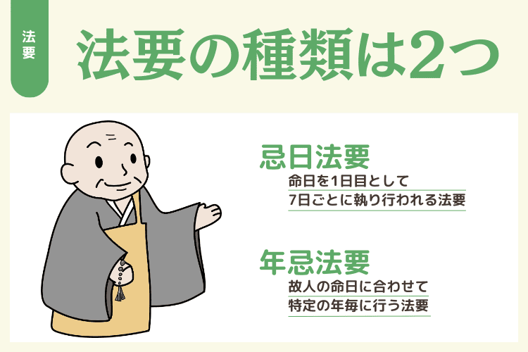 法事の服装基本マナーから夏・冬の注意点まで徹底解説