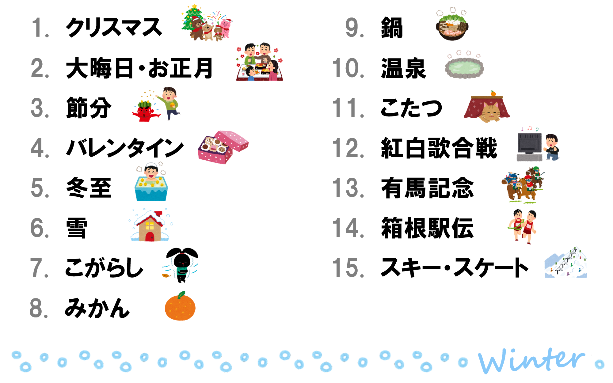 冬といえば何が食べたくなりますか？コラム