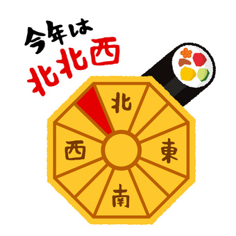 今年 2025年 の恵方は西南西 255° の方角昭和残照館 いつか見た風景