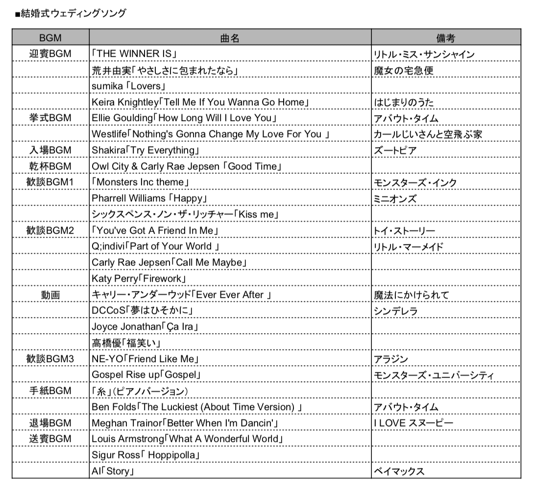 14営業日以内に発送 国産の天然木を使用 シーズナルウッド 「2月」力士 鬼 お寺 豆入りの枡 節分 豆まき 置物 インテリア 飾り シナの木センの木 木製 ふるさと納税 節分108-0009北海道北見市ふるさと納税サイト「ふるさとプレミアム」
