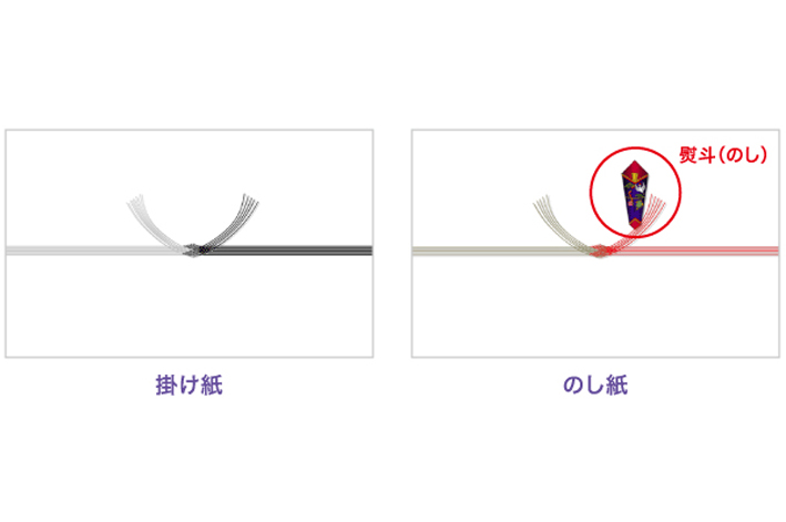 香典返しに巻く掛け紙とのし紙の違い、書き方とマナーとは？なぜギフトにカタログギフトが人気なの
