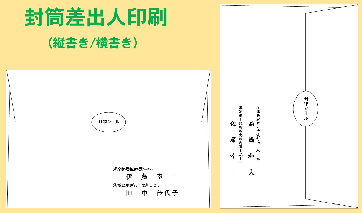 結婚式招待状の返信 書き方・マナー・イラスト例 をご紹介結婚式パーティーのレンタルドレスはリリアージュ