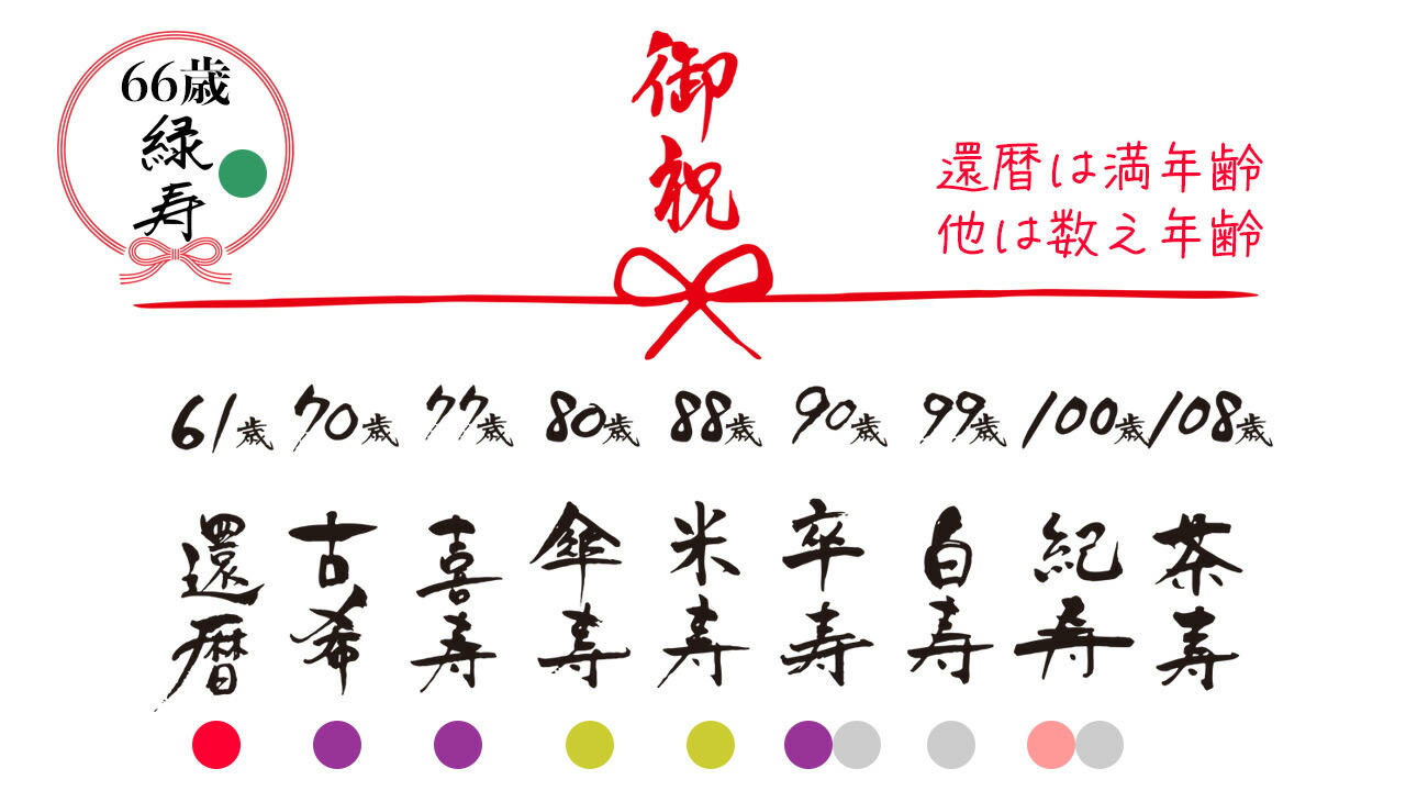 長寿のお祝いと基礎知識oiwaiyasan