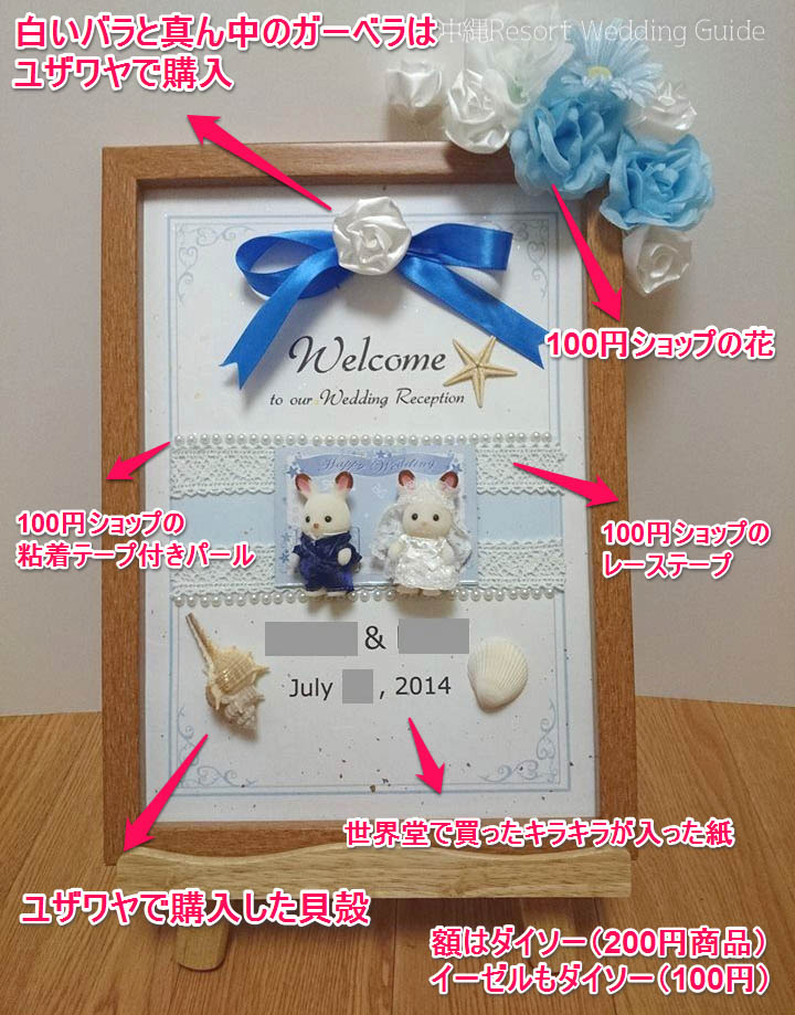 森のウェディング パステルブルーウエディング - シルバニアファミリーオンラインショップ