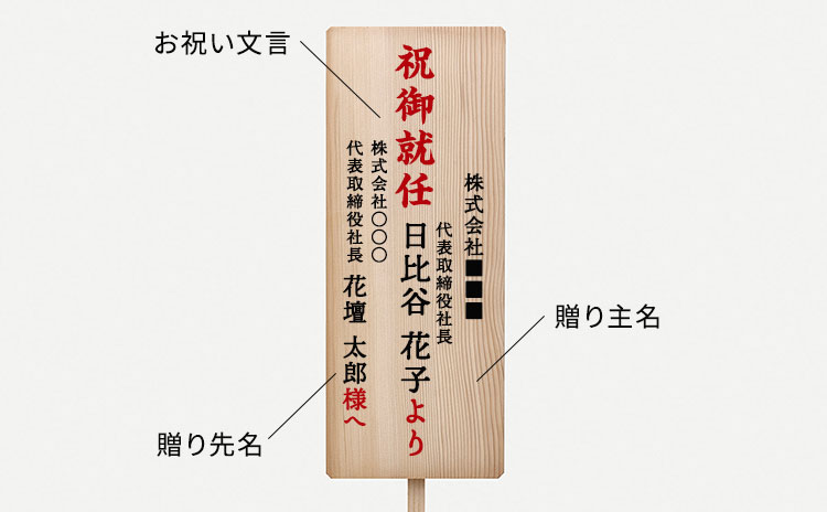 初心者向け 胡蝶蘭の立札・メッセージカードの書き方とマナーガイドFlower Smith Gift フラワースミスギフト