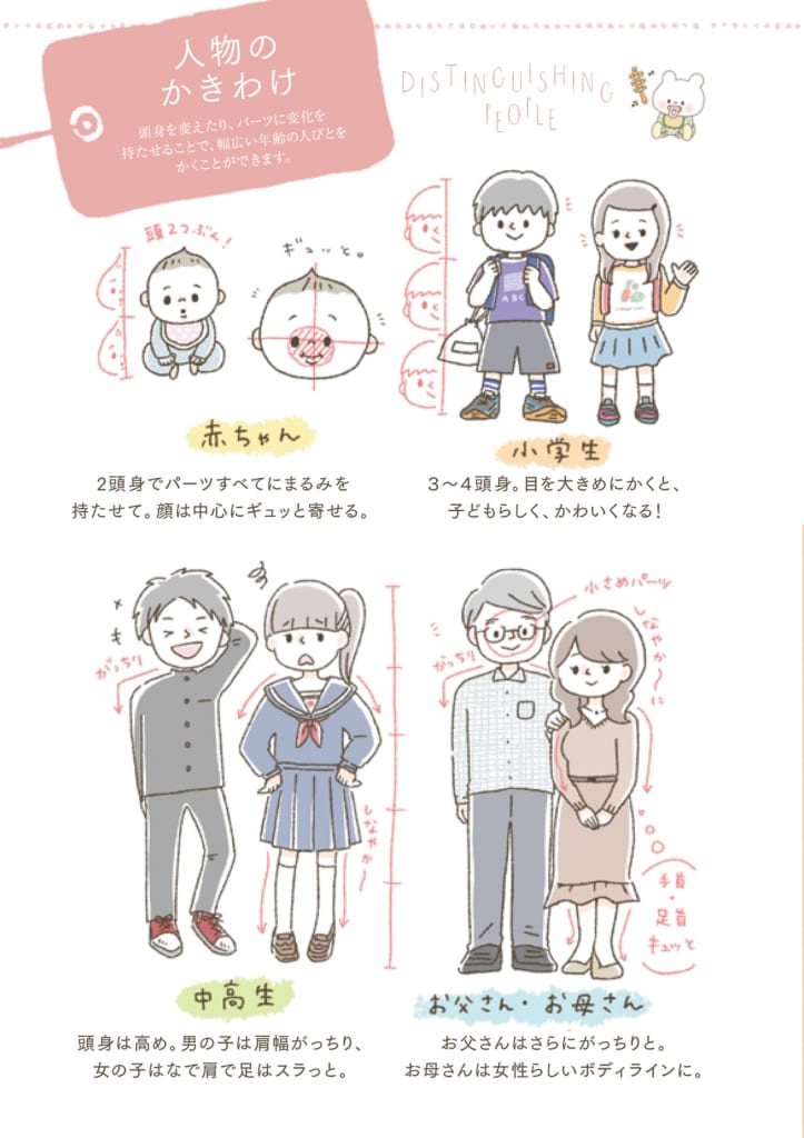 保育で使えるイラストの描き方 1月たっきー先生