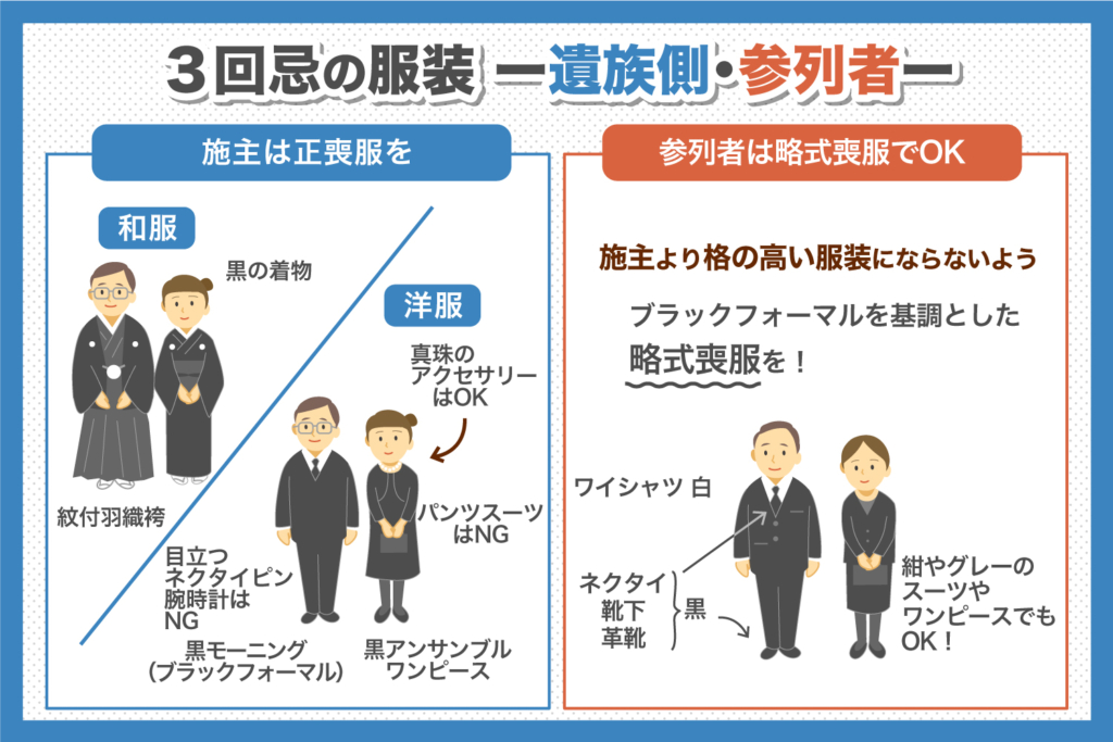 法事・法要 -公式 星野葬祭