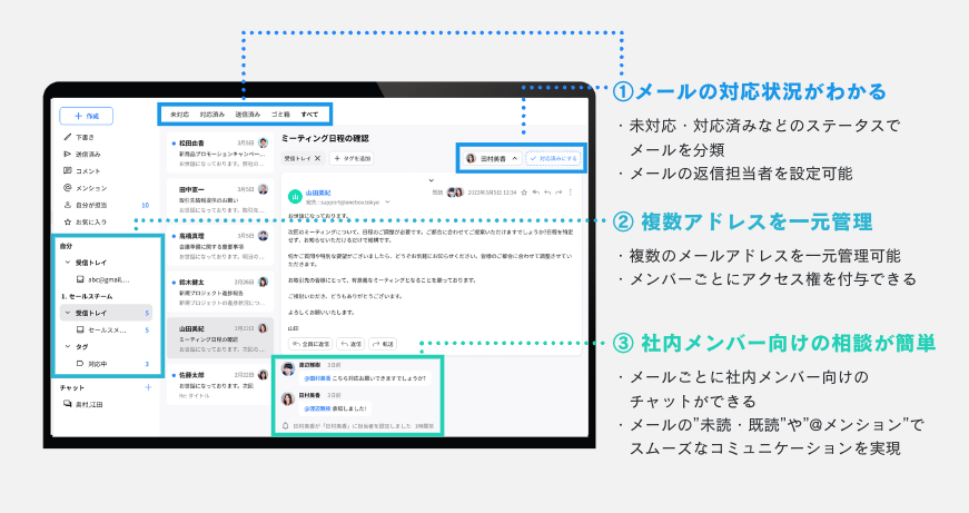 12の例文付き 年末年始の挨拶メールの書き方・送り方のマナーメール共有・問い合わせ管理システムyaritori ヤリトリ