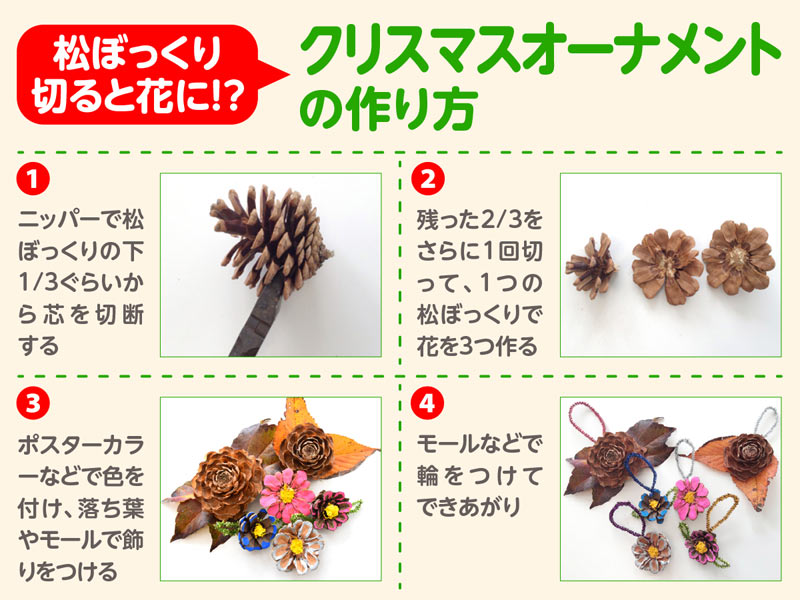 100均材料で作れる！松ぼっくりのクリスマスツリーの作り方 - 花のある暮らし ～Fairy's Garden～