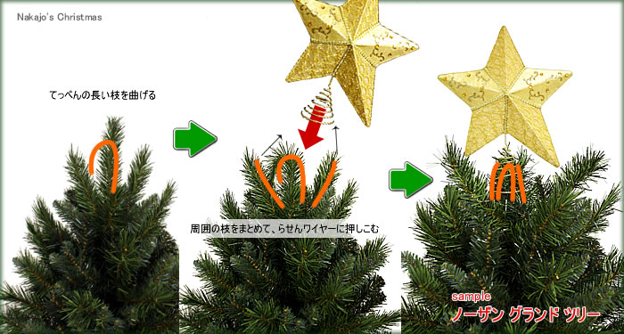 楽天市場 クリスマスツリートップ 星月の飾り 光るツリートップ トップスター 光る星 led ツリーのてっぺん飾り パーツ ツリー用品 電池式クリスマス 装飾 : Show Case 楽天市場店