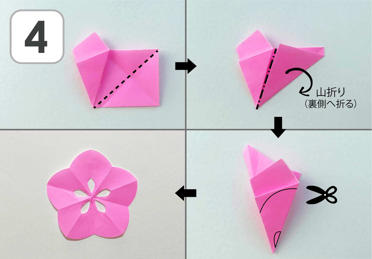 誰にでもすぐ作れる、簡単でお洒落なお正月飾り