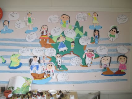 Amazon壁面飾り 保育園 幼稚園 発表会 運動会つるし飾りおもちゃ