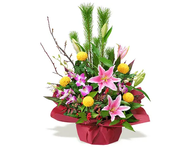 お正月飾り 熊手 犬の七福神 『無病息災』『開運招福』 干支の由来と意味・正月