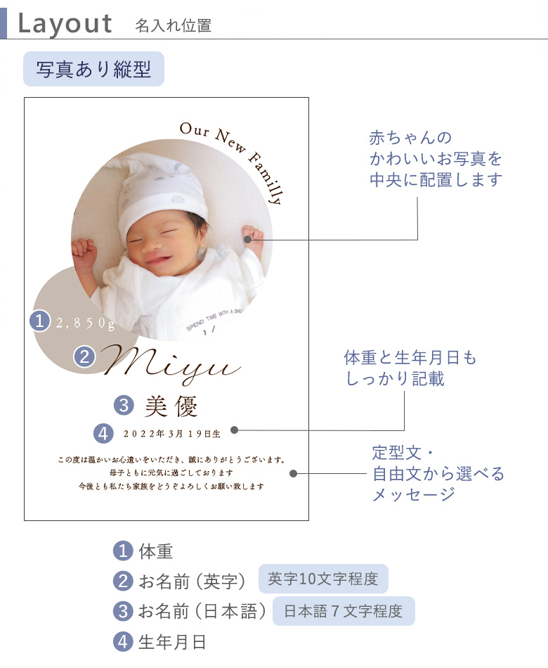 出産内祝い オリジナル命名カード※単品購入不可※ベルビーWebshop本店