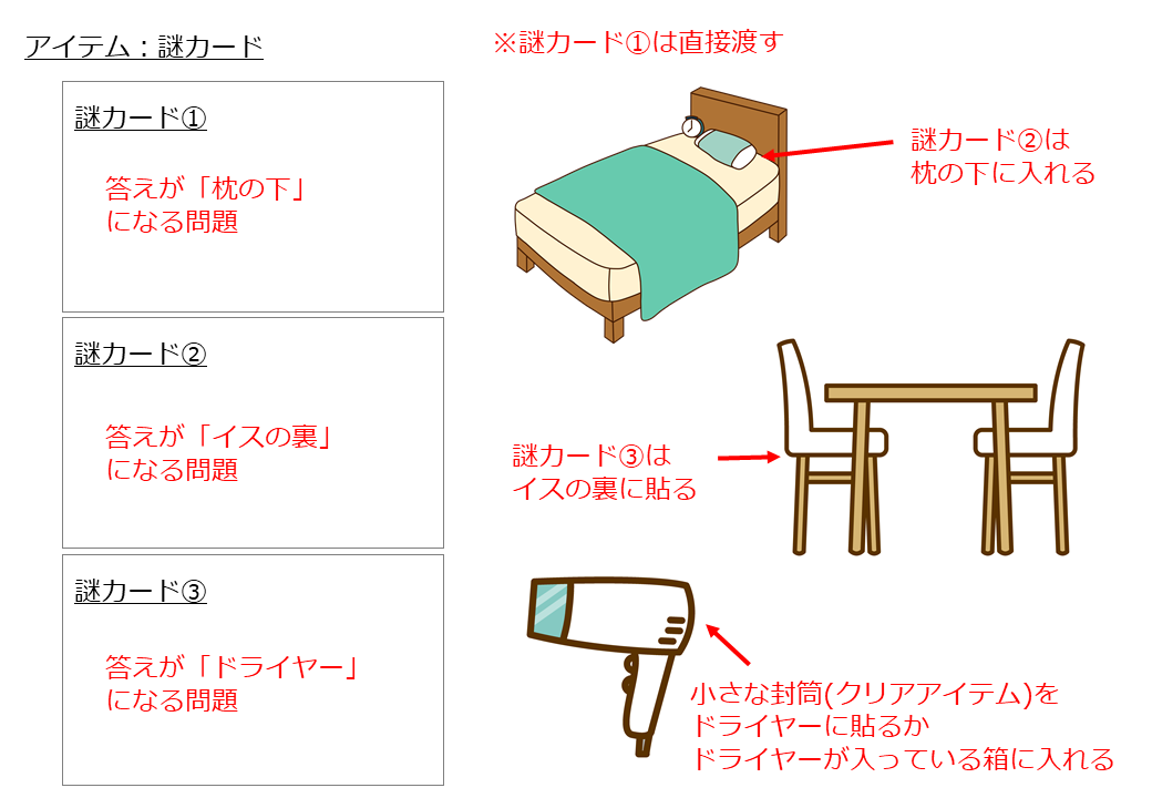 小学生向けクリスマス謎解き 無料ダウンロード男の子ための無料家庭学習プリント「がんプリ」