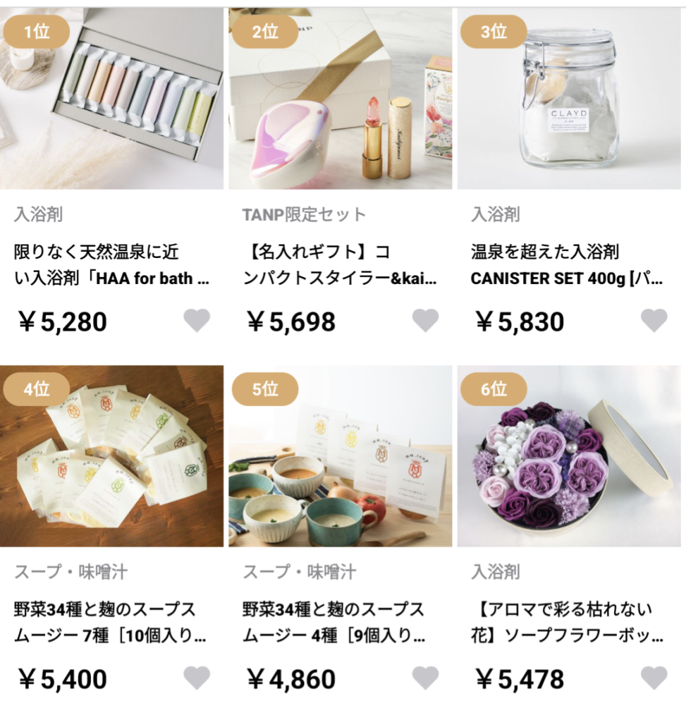結婚式の受付・スピーチ・乾杯のお礼は「Amazonギフト券」が便利で喜ばれる