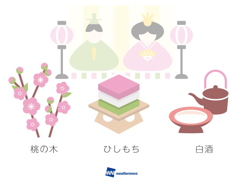 ひな祭りの菱餅って何で3色なの？意味と由来を解説します。人形の東玉