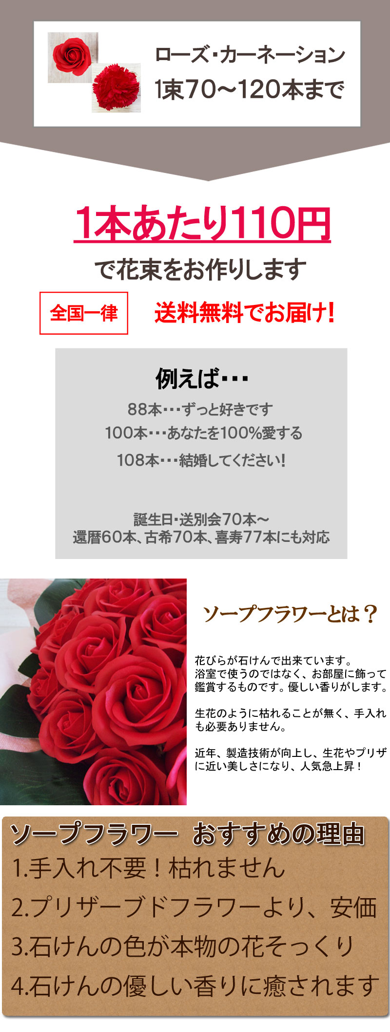 本数が選べる バラ 花束 バラの花束 プロポーズ 赤 誕生日 ギフトJChereヤフーショッピング購入代行