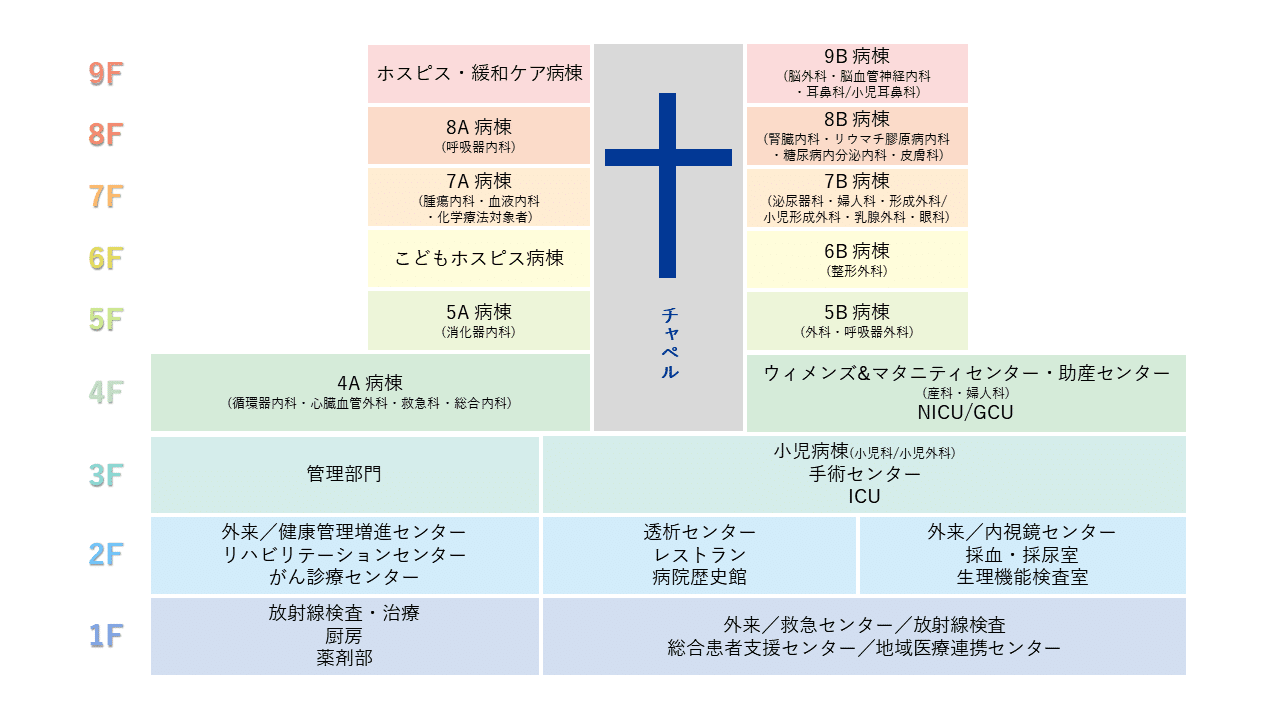 2025年キリスト教一致祈祷週間 1月18日～25日カトリック中央協議会