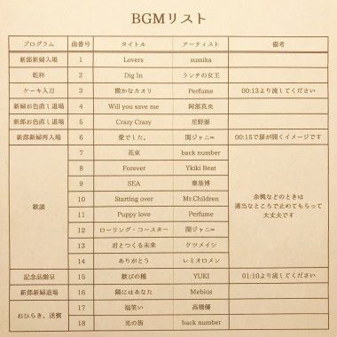 結婚式の乾杯でかけたい！定番＆人気曲15選 2025年最新版みんなのウェディングニュース