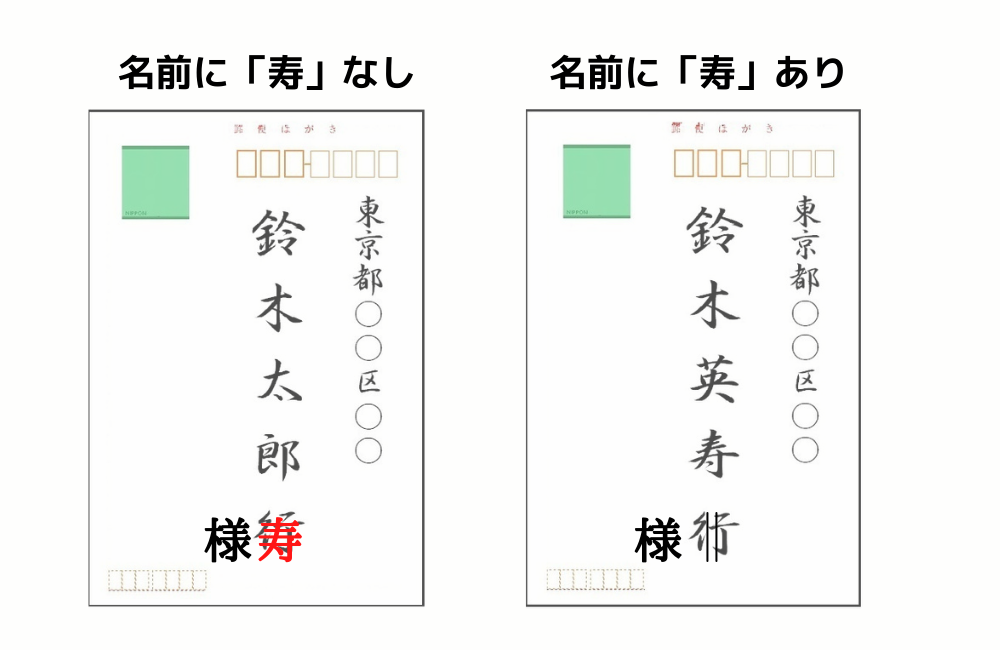 結婚式招待状の「返信ハガキ」の正しい書き方を解説marry マリー