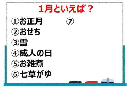 1月にオススメの高齢者レクリエーション8選 ホワイトボードレクリエーション・クイズ・転倒予防・リスク予防など- 介護レク・介護予防体操 情報サイトFUN SEED