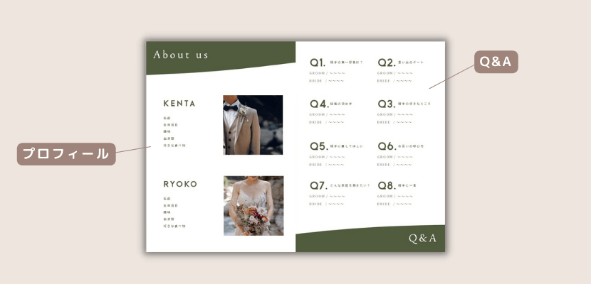 結婚式のプロフィールブック作成に役立つ質問リスト80選