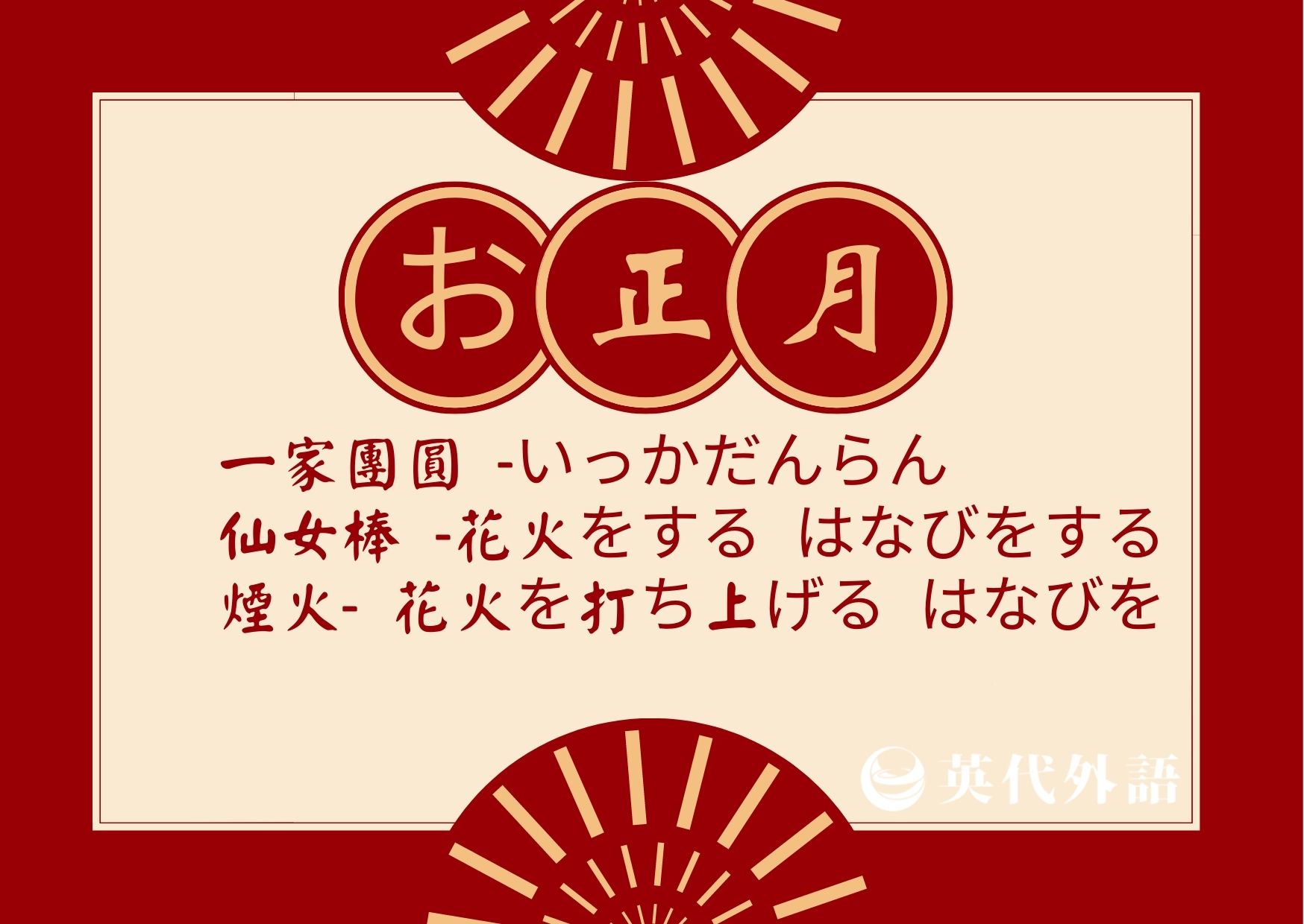 日語速食堂：十二生肖篇－CHERISH,痞客邦