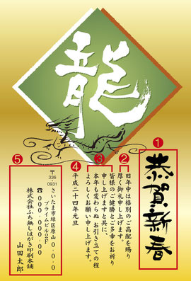 知らずに使っている謹賀新年の言葉の意味とは？筆ぐるめ