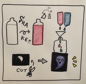 保育園の誕生日会は何がいい？子どもたちが笑顔になる出し物8選