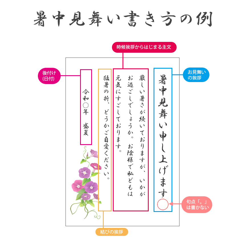 暑中見舞い」と「残暑見舞い」の違いマナーと文例祝電・弔電はKDDIグループの電報でんぽっぽ