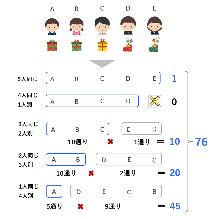 @ariyoshieeeee's video Tweet