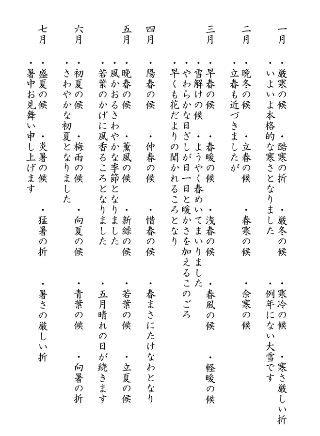 5月 カジュアルに使える手紙の挨拶文って？初夏の季語を取り入れた例文をご紹介Suuuh スーウ