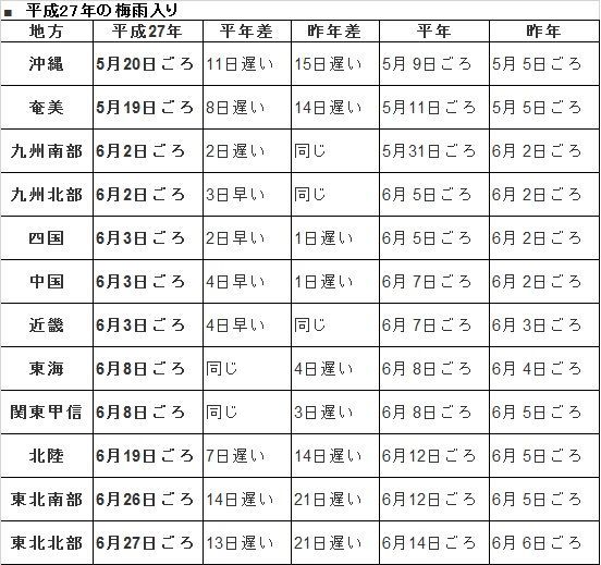 手紙の書き方：時候のあいさつ 4月 - レター・カード専門店 - G.C.PRESS ONLINE SHOP