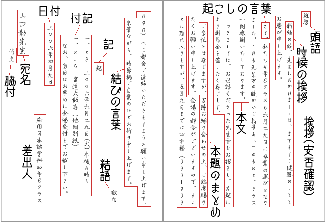 五月 時候 季節 の挨拶 若葉のみぎり 候 行書ボールペンペン字ビジネス手紙