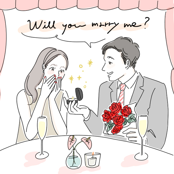 プロポーズの言葉捧ぐウェイウェイゴールド: キャラクター・バラエティ雑貨ロフトネットストア