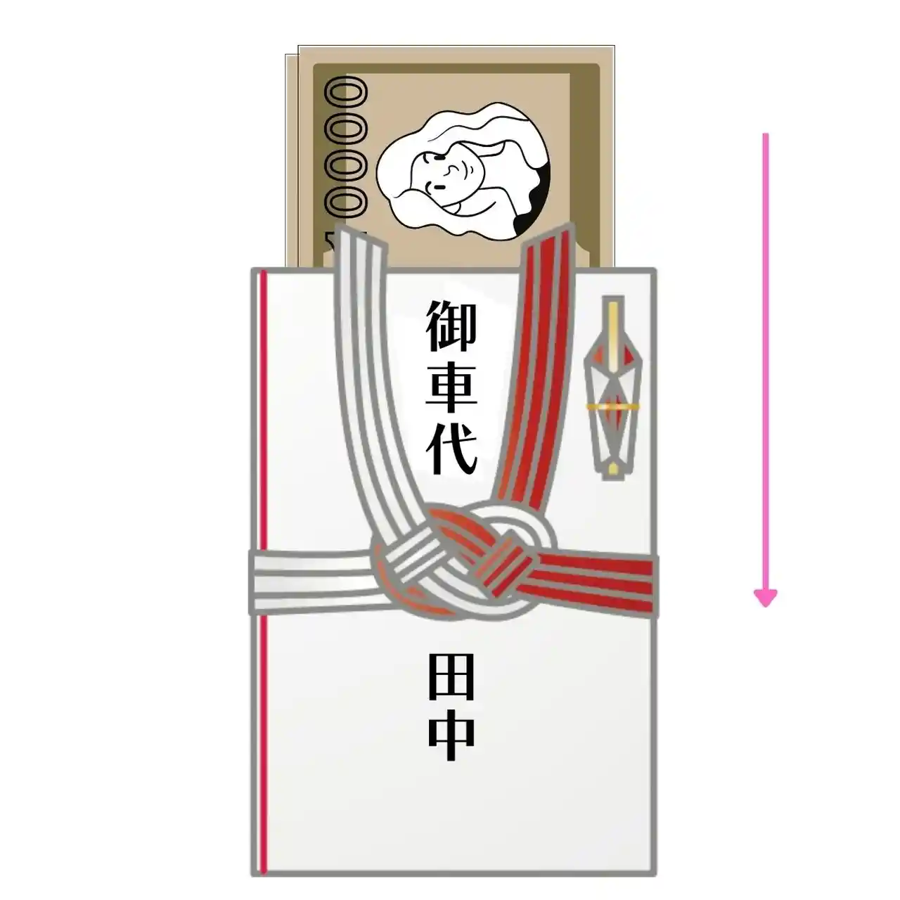 Amazonippo-wedding 名入れ 結婚式 お車代 お礼 封筒 10枚 御車代 御礼 御車代封筒 おもてなしハート挨拶状封筒文房具・オフィス用品