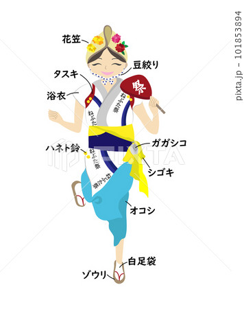 祭衣装 半纏 や装飾品 提灯 のオリジナル製作専門店 祭の卸