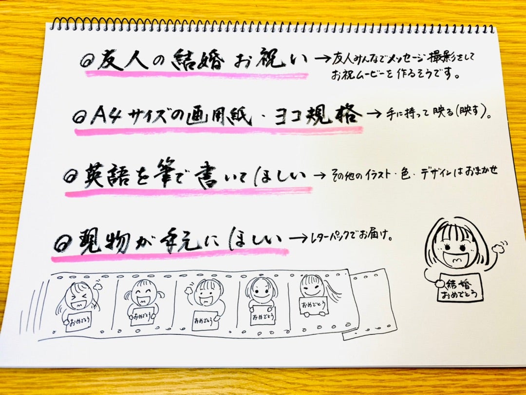 結婚おめでとう」英語では何？Congratulationは実はNG？ -セキララゼクシィ