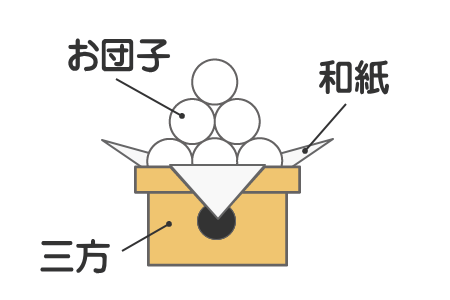 関東風と関西風 簡単！ お月見団子の作り方。みたらし団子のたれレシピも紹介三越伊勢丹の食メディアFOODIE フーディー