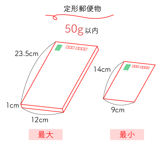 基本 これで大丈夫！招待状の“切手”の選び方、貼り方ゼクシィ