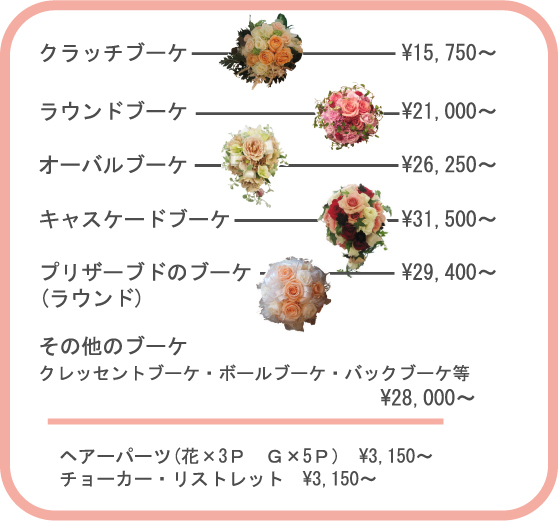 結婚式でよく使われる花材♡相場ランキングウェディングニュース