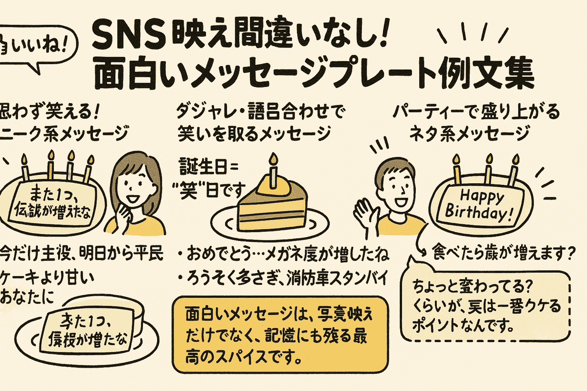 誕生日はサプライズを贈ろう！面白いギフト＆演出アイデア19選