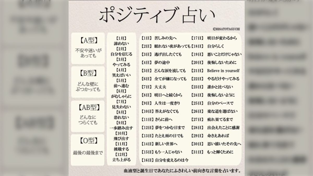 心に響くケーキのプレートメッセージのアイデア集