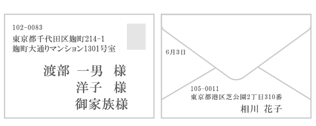 結婚内祝い」のお礼状マナー、相手別メッセージ文例集結婚ラジオ結婚スタイルマガジン